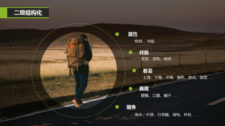 行(xíng)人(rén)结构化 行(xíng)人(rén)结构化