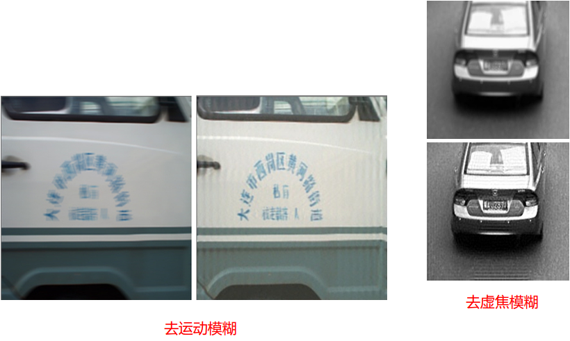 視(shì)頻(pín)增强